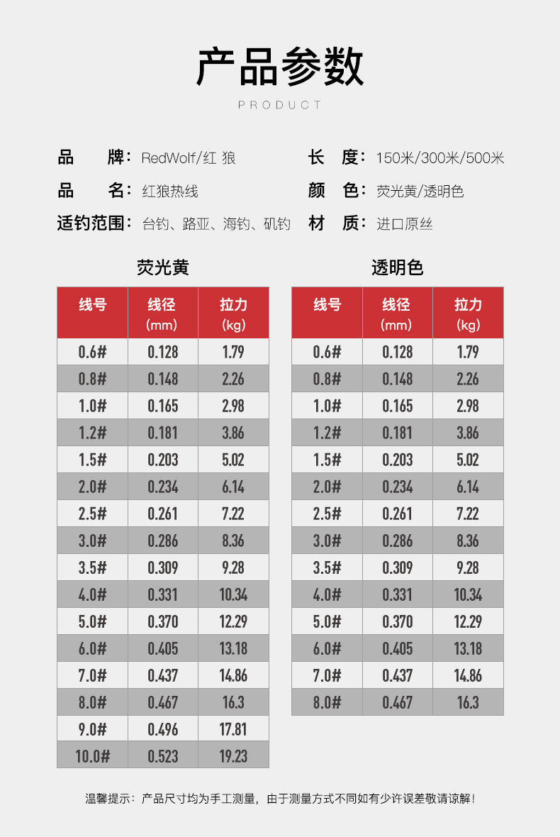 紅狼150米尼龍線詳情_(kāi)13（京東版）.jpg